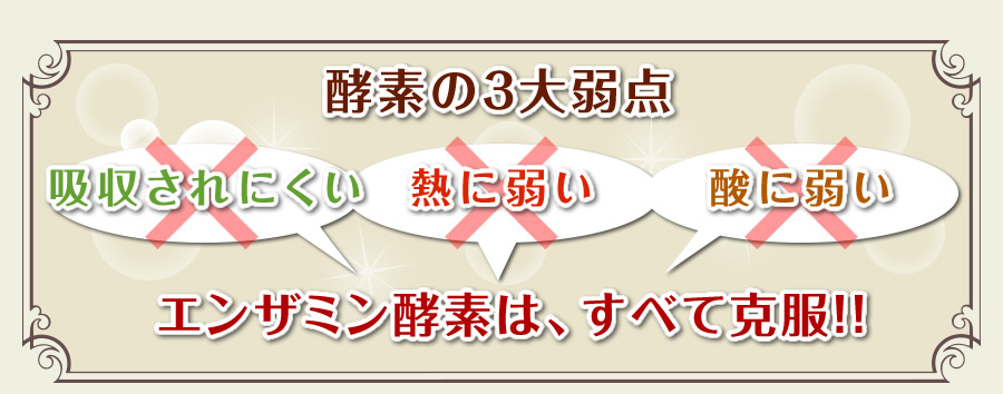 酵素の3大弱点 エンザミン酵素は、すべて克服!!